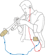 Silent Brass Tenor / Bass Trombone Mute
